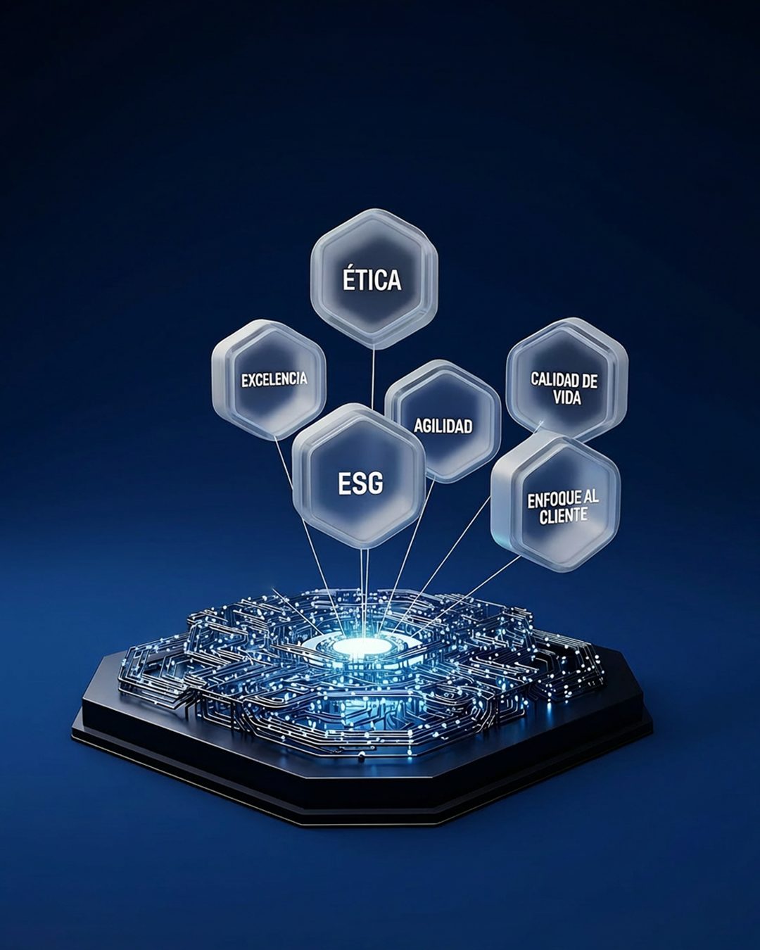 Valores ESGARI conectados a la operación