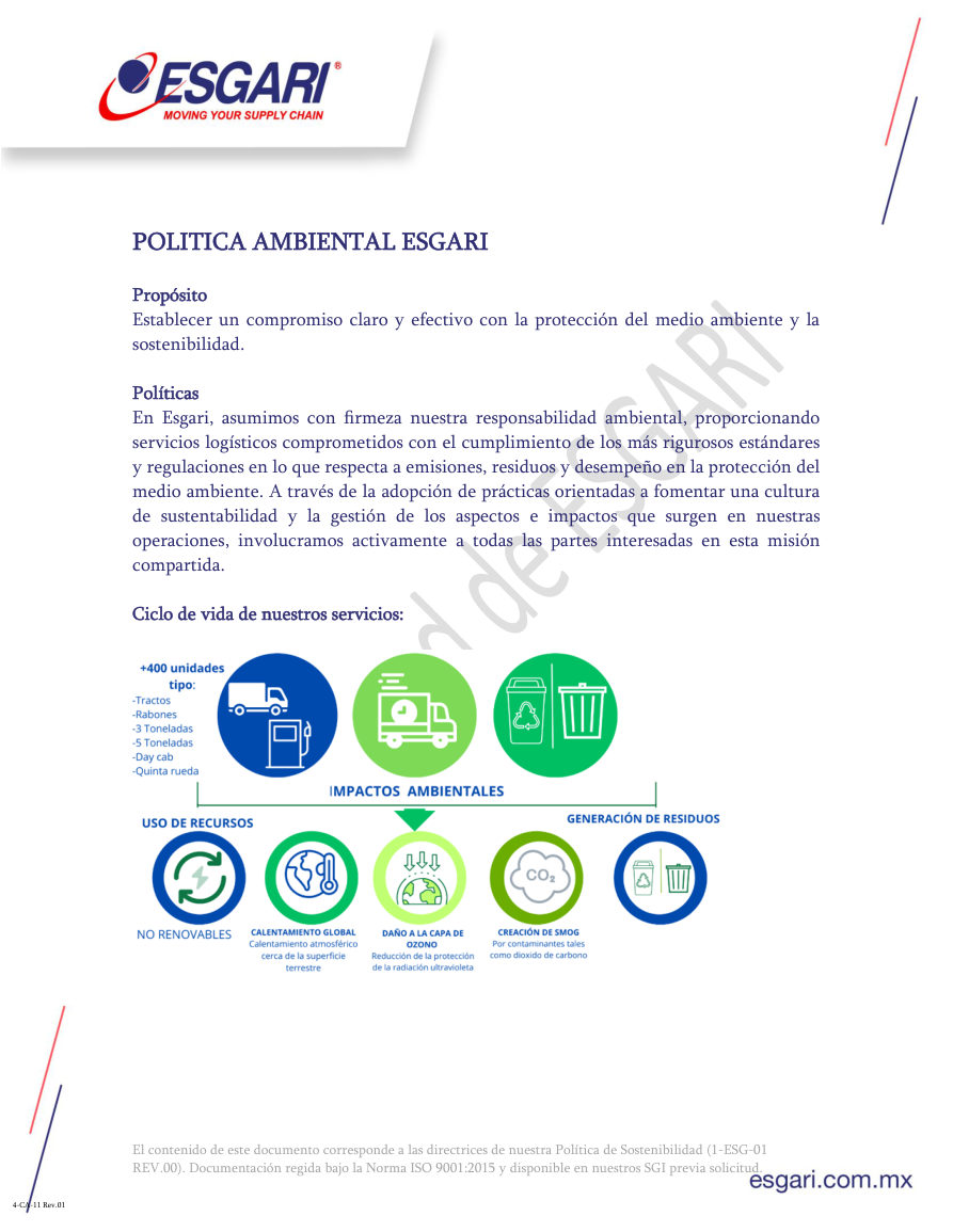 Portada del documento