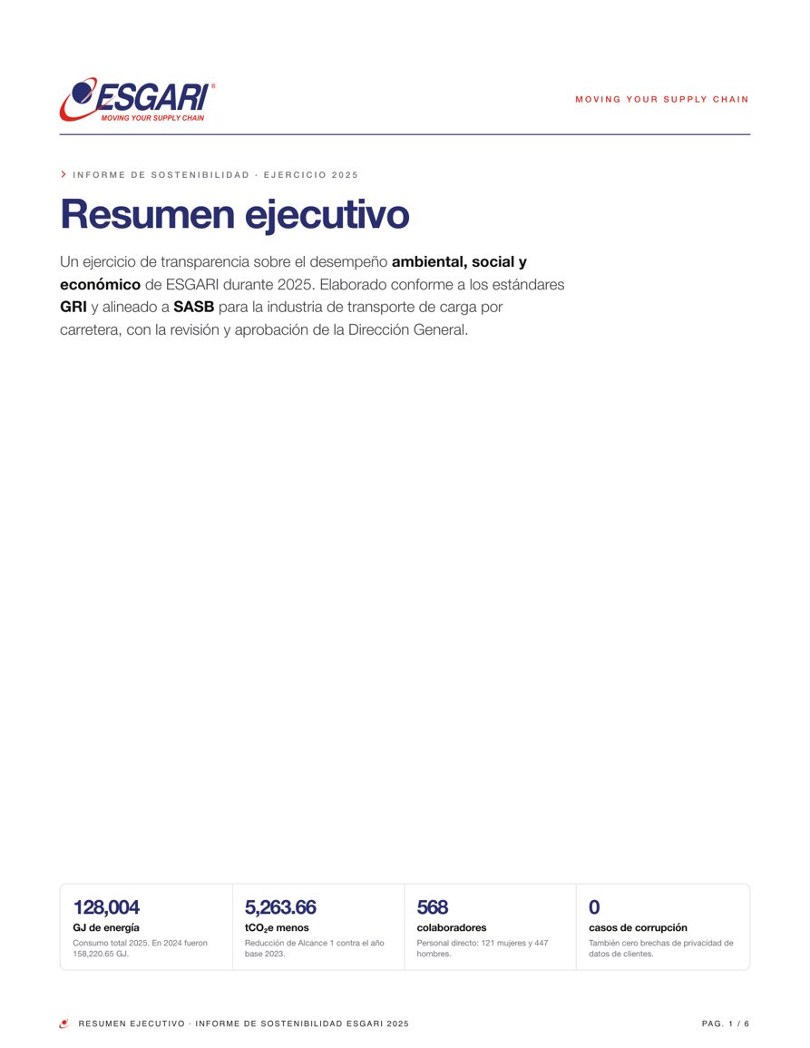 Portada del resumen ejecutivo del Informe de Sostenibilidad 2025