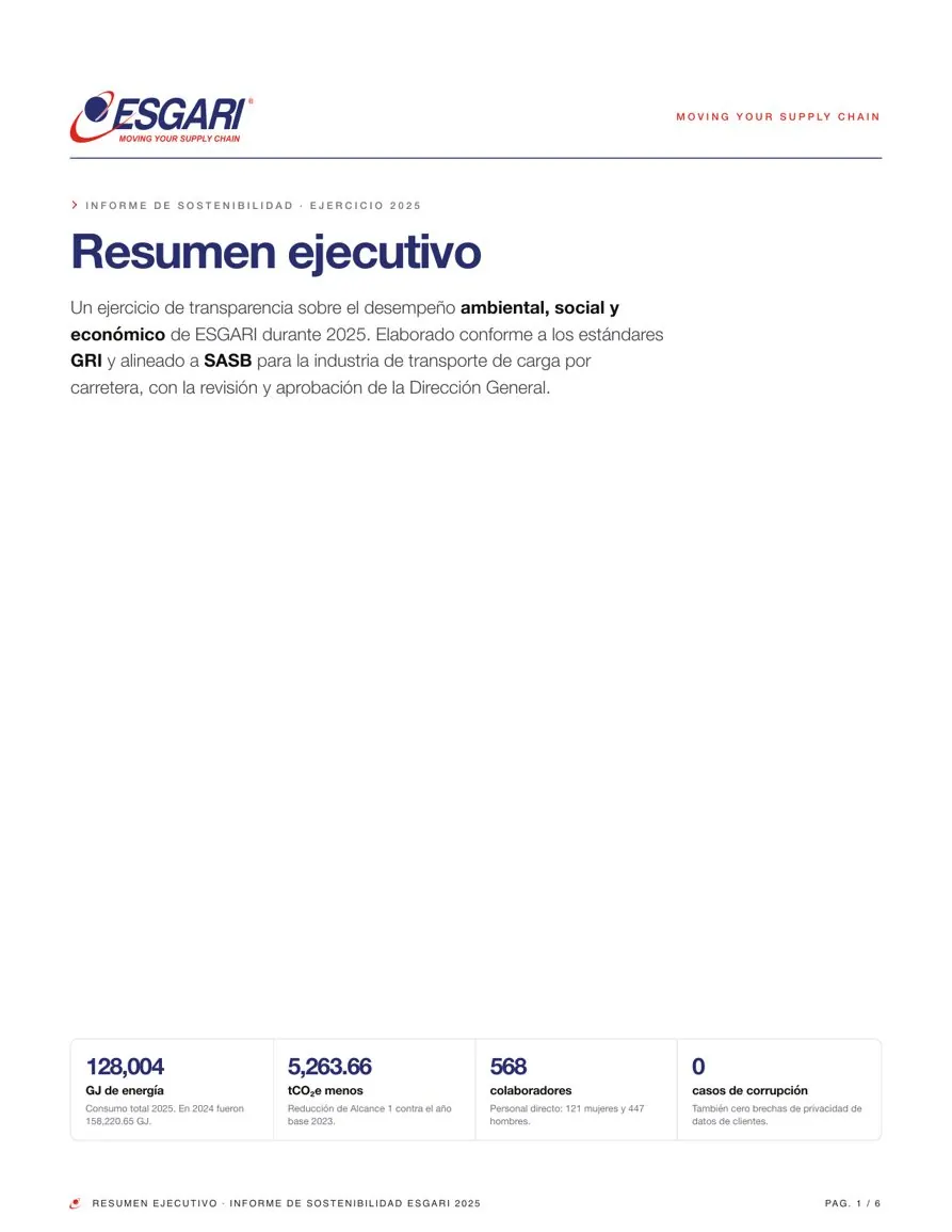 Portada del resumen ejecutivo del Informe de Sostenibilidad 2025